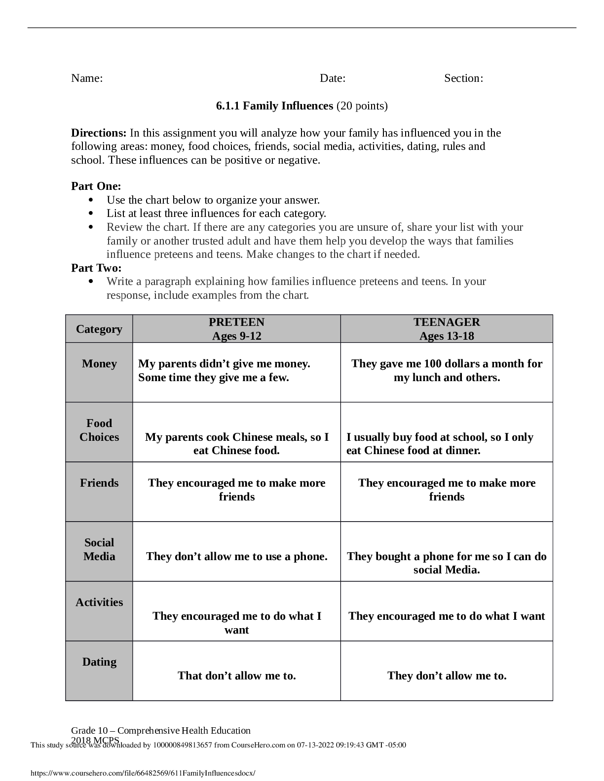 Preview image for Family Influences